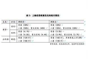 小因扎吉：小组第二会让抽签更困难，但去年我们第二打进了决赛