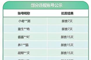 扳平球沃克犯规？滕哈赫：我问了拉什福德，也许很轻但确实有接触