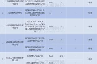 克洛普：替补球员发挥了巨大作用 我们能让球员在不同体系下踢球