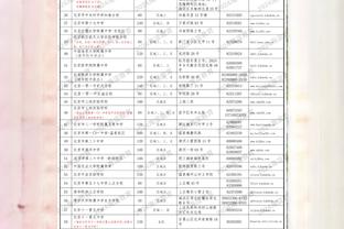 C罗来中国！据此前报道，利雅得胜利将对阵四川九牛和上海申花