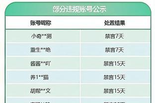 A-西蒙斯谈赢球：我们在需要的时候能防住对手 布罗格登作用巨大