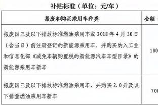 海沃德：并不是贬低科比谢幕战60分 但我们赛前知道输赢已不重要