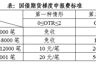 雷竞技官网欢迎截图1